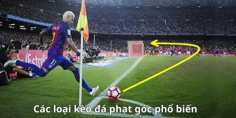 Cách Phân Tích Kèo Phạt Góc Bóng Đá Mang Lại Thành Công Rực Rỡ
